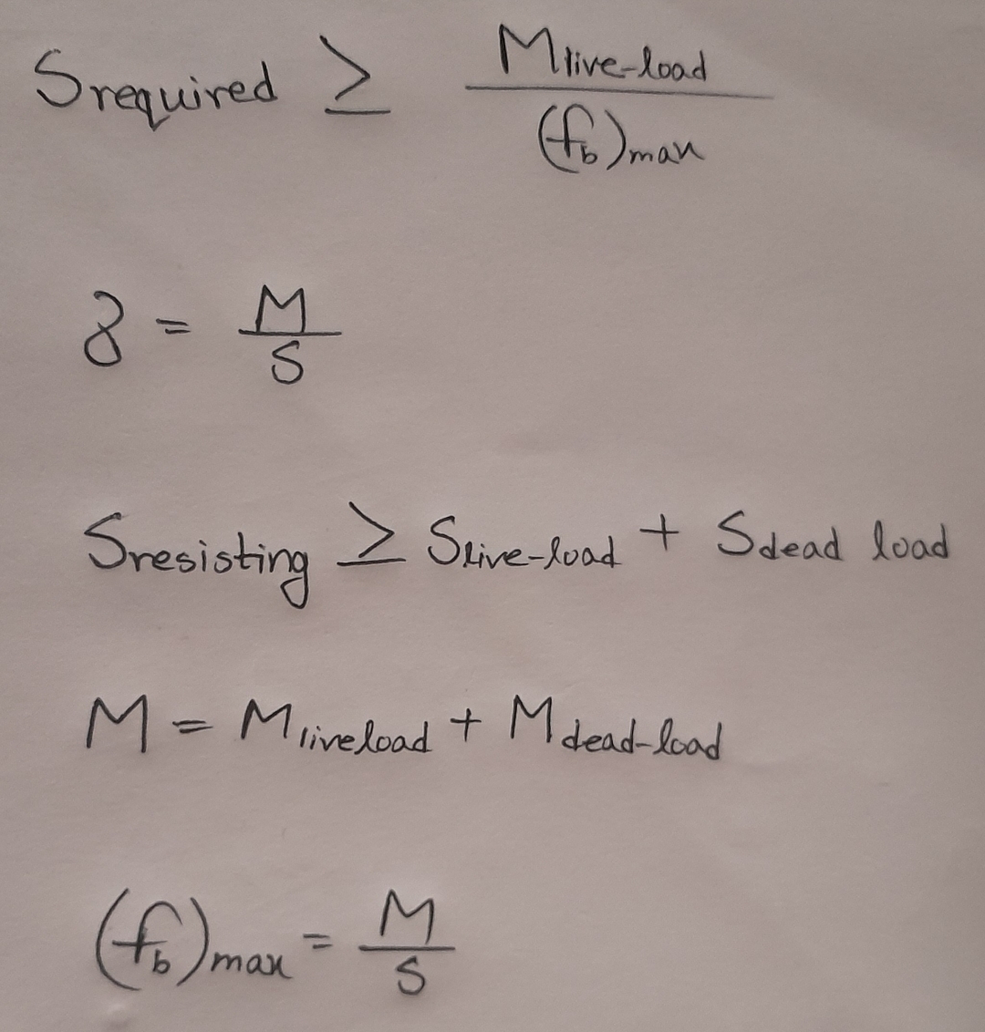 S r e q u i r e d M l i v e - l o a d ( f b ) m a