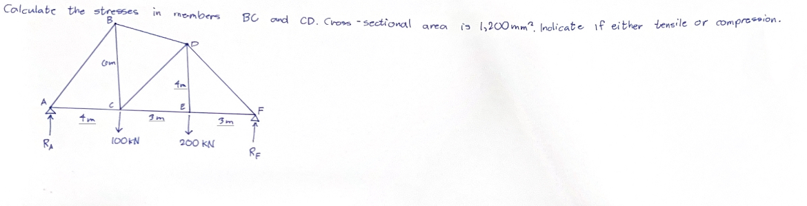 Calculate the stresses in mann nd C D . Cross -