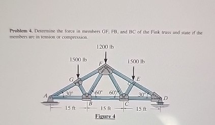 Problem 4 . Determine the force in memhers GF ,