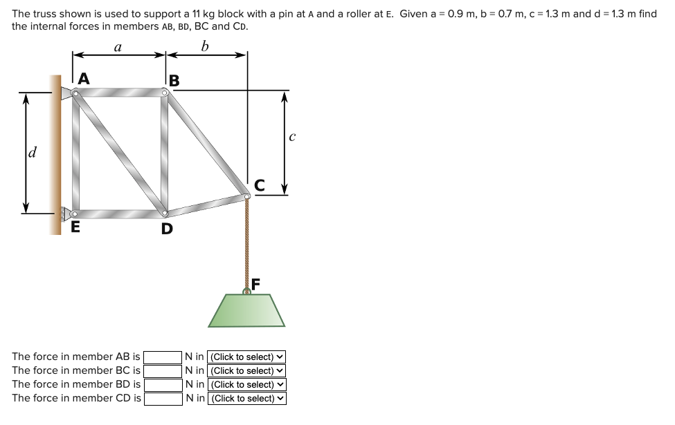 The truss shown is used to support a 1 1 k g
