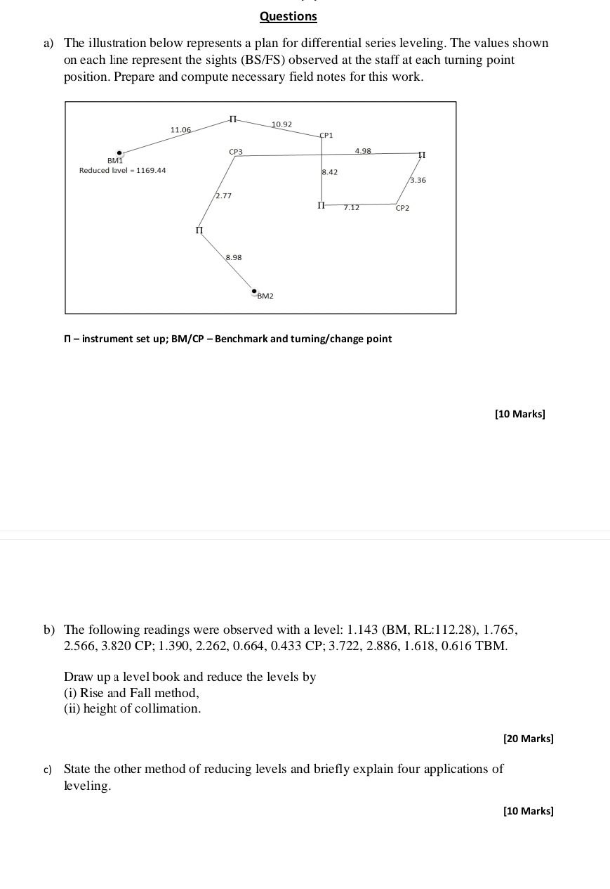 Questions a ) The illustration below represents a