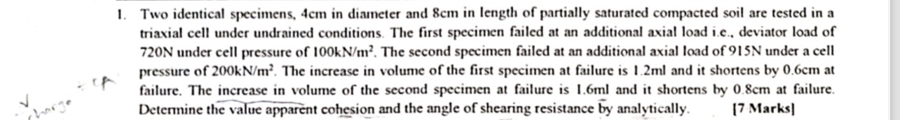 Two identical specimens, 4 c m in diameter and 8