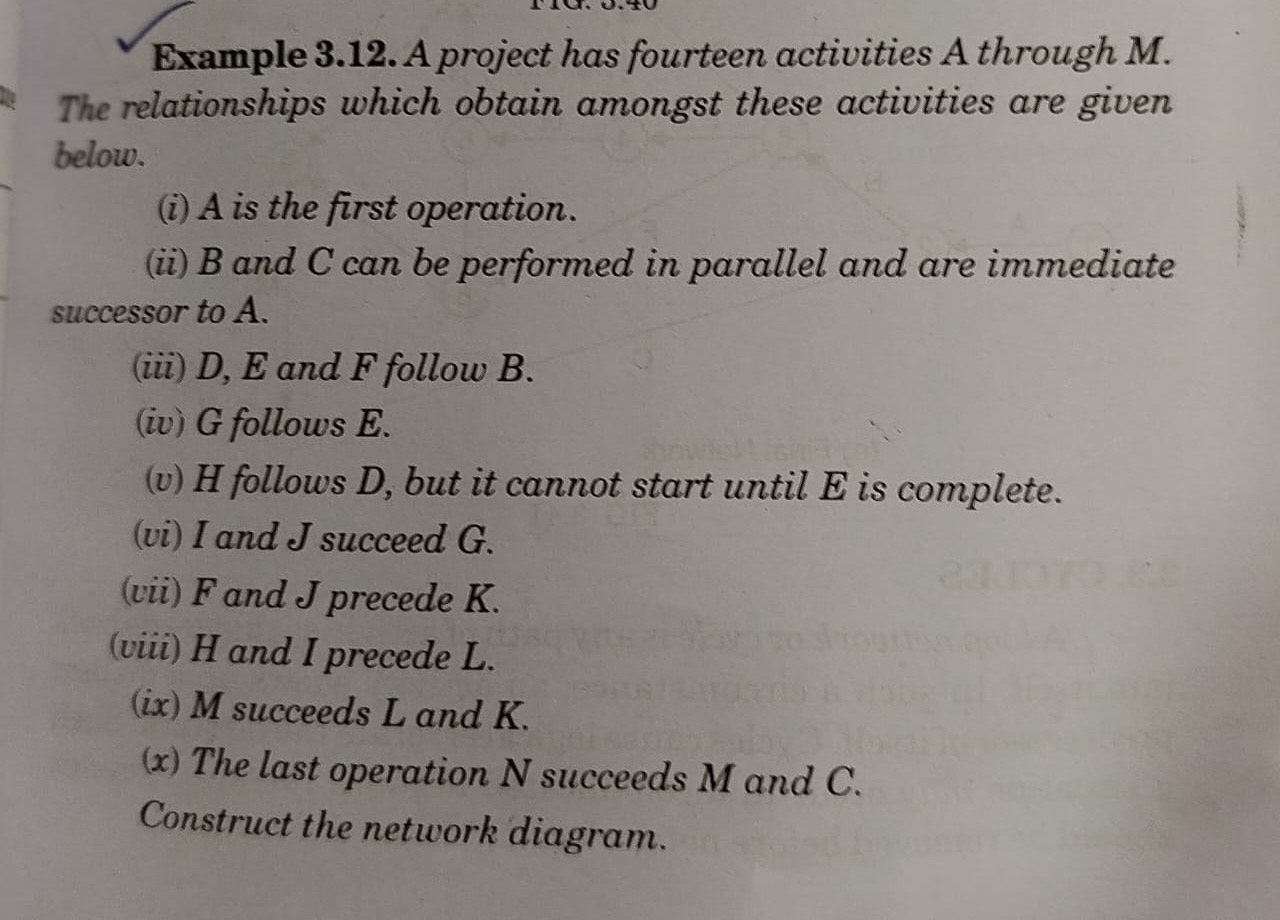 Example 3 . 1 2 . A project has fourteen