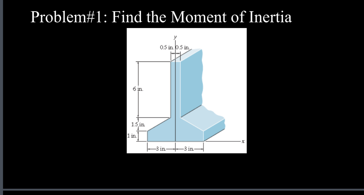 Problem# 1 : Find the Moment of Inertia