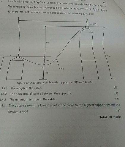 1 4 A cable with a mass of 1 2 k g m is suspenced