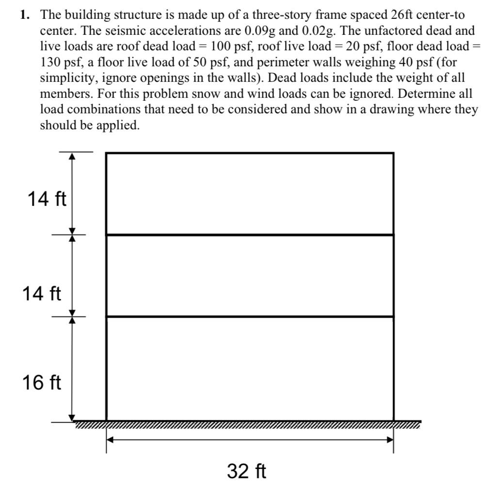 The building structure is made up of a three -
