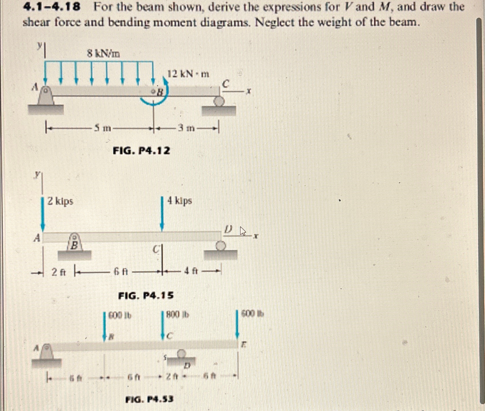 4 . 1 - 4 . 1 8 For the beam shown, derive the