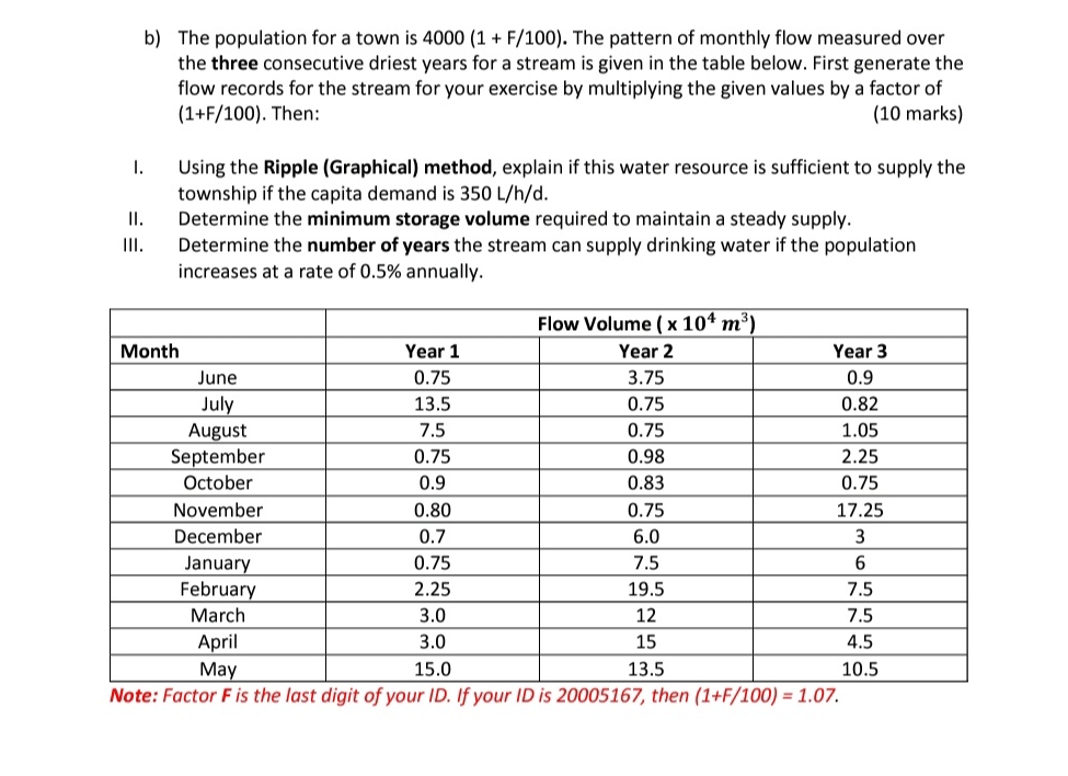b ) The population for a town is 4 0 0 0 ( 1 + F