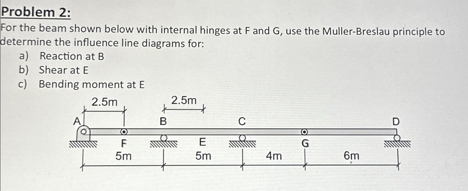 Problem 2 : For the beam shown below with