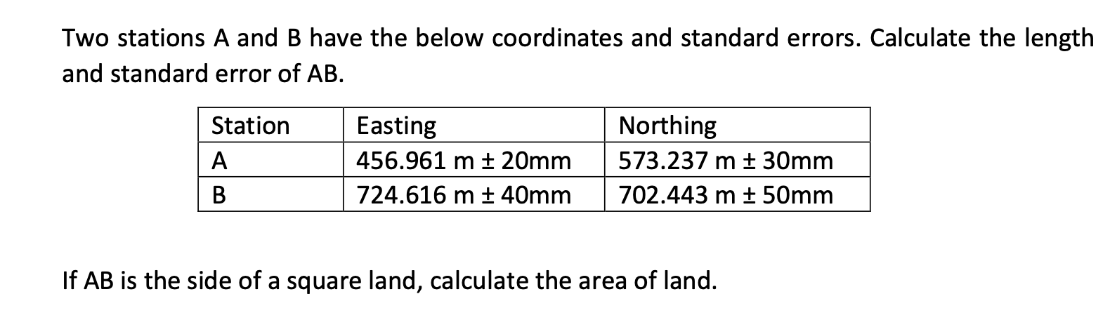 Two stations A and B have the below coordinates