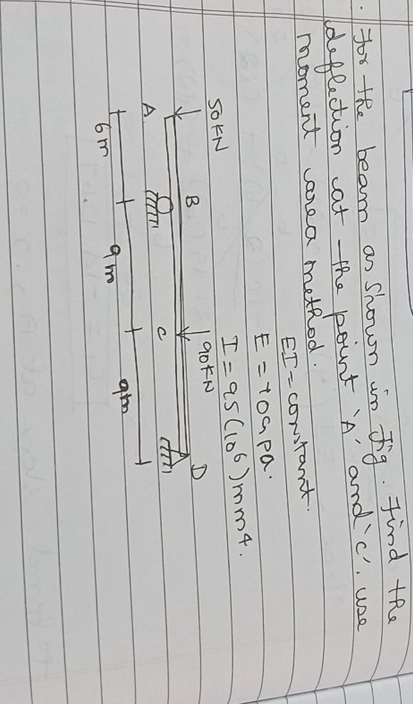For the beam as shown in fig. Find the deflection