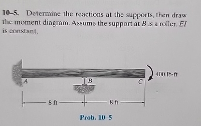 1 0 - 5 . Determine the reactions at the