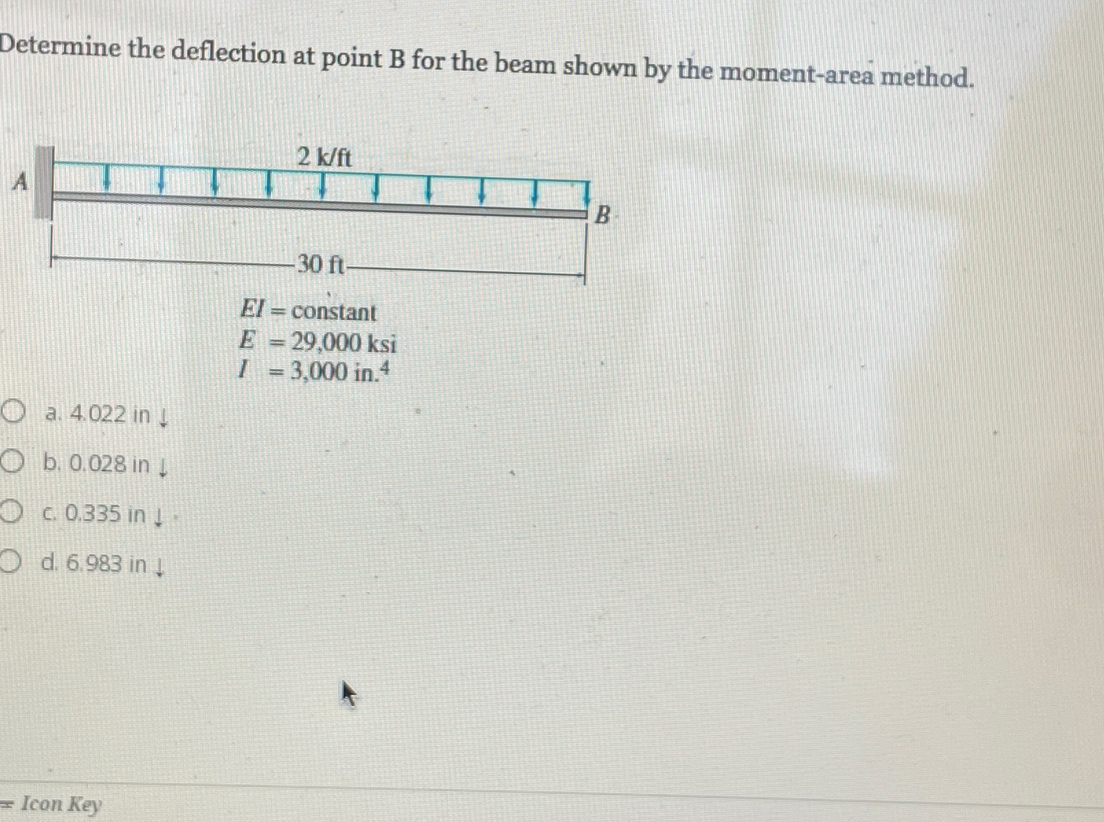 Determine the deflection at point B for the beam