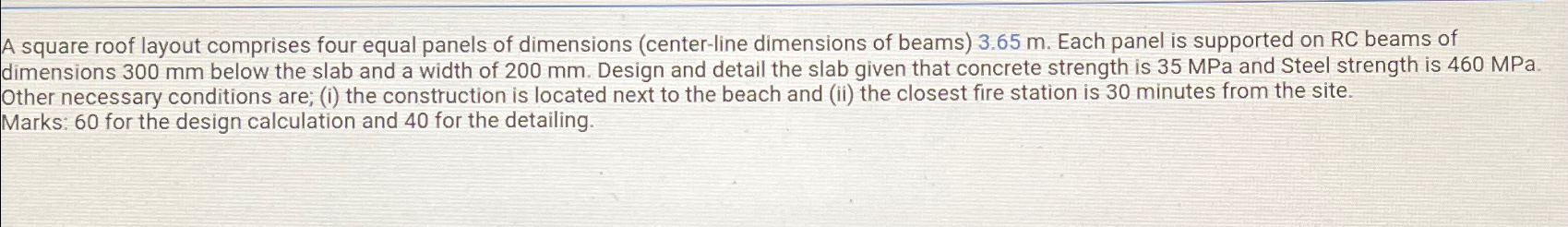 A square roof layout comprises four equal panels