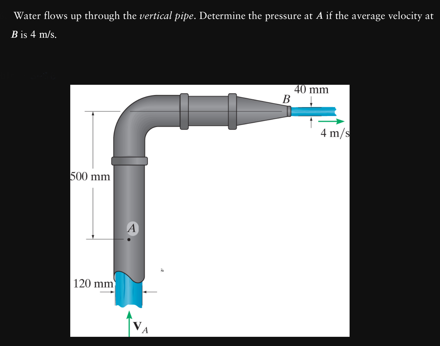 Water flows up through the vertical pipe.
