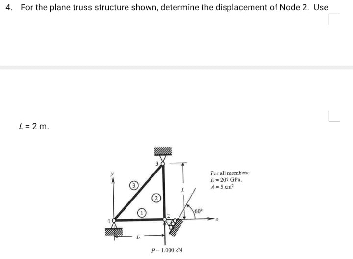 For the plane truss structure shown, determine