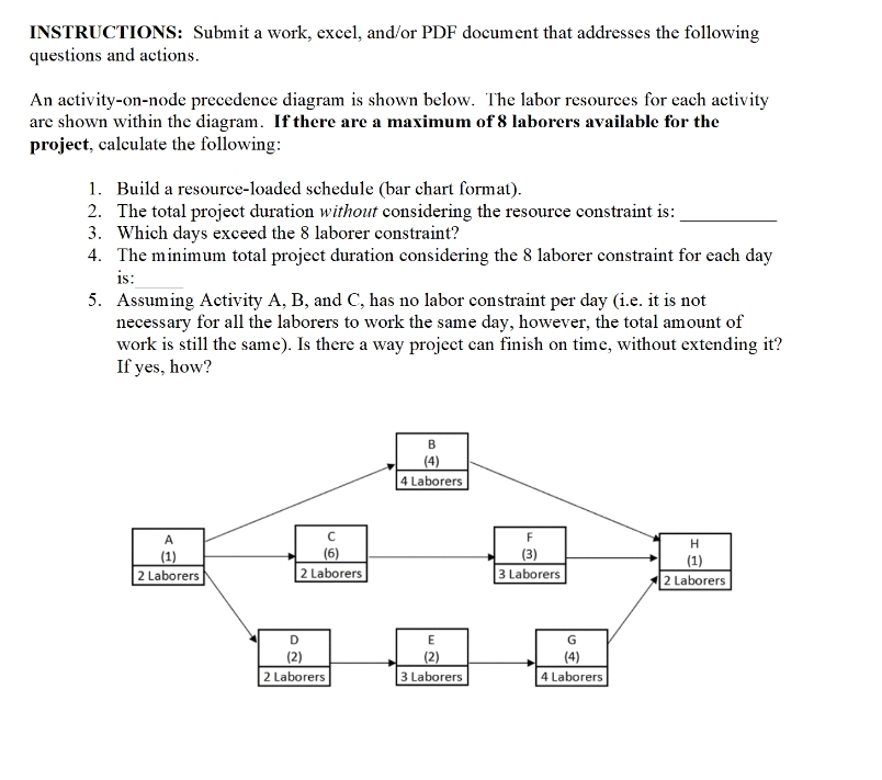 INSTRUCTIONS: Submit a work, excel, and / or PDF