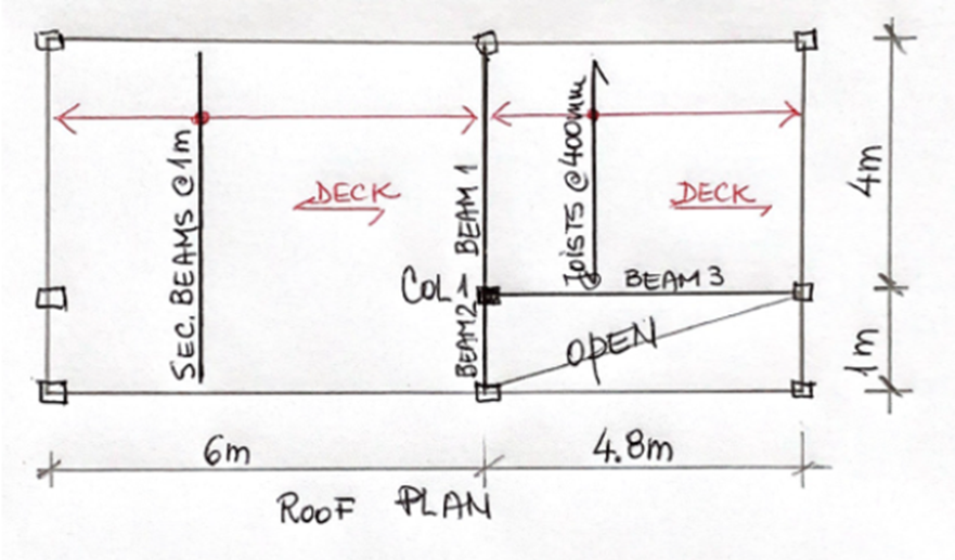 Using Limit States Design criteria per OBC 2 0 1