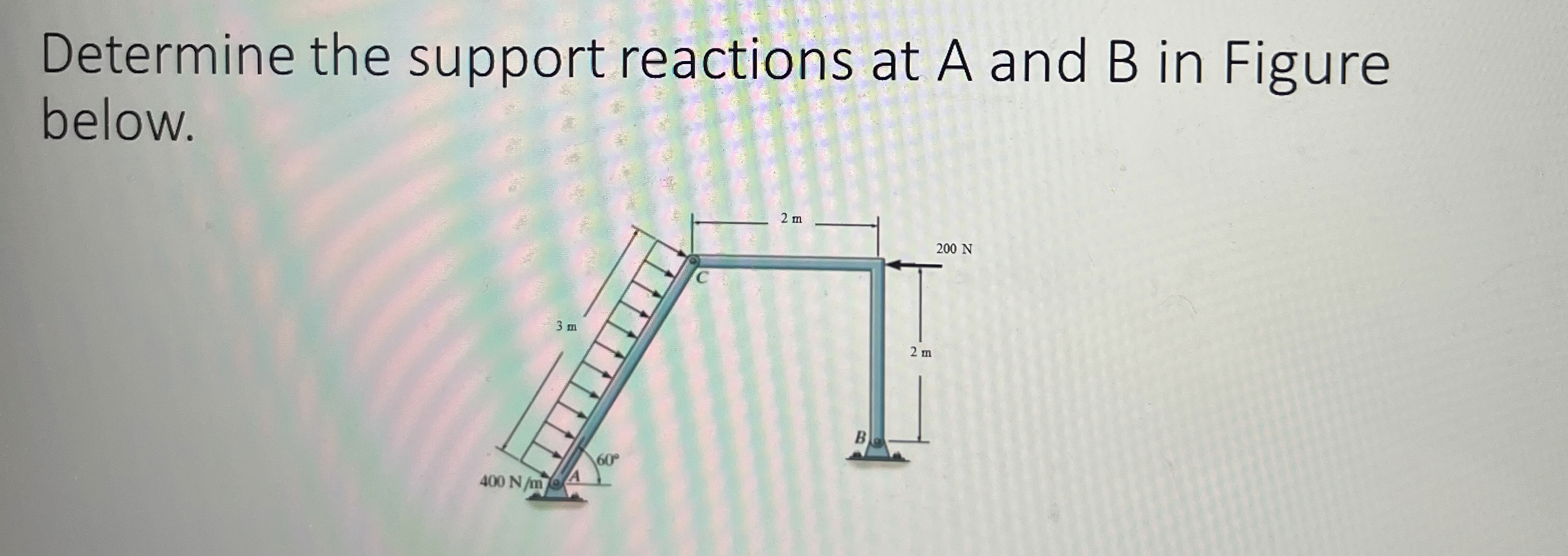 Determine the support reactions at A and B in