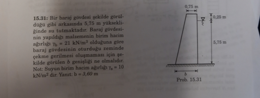 1 5 . 3 1 : Bir baraj g vdesi ekilde g r ld gibi