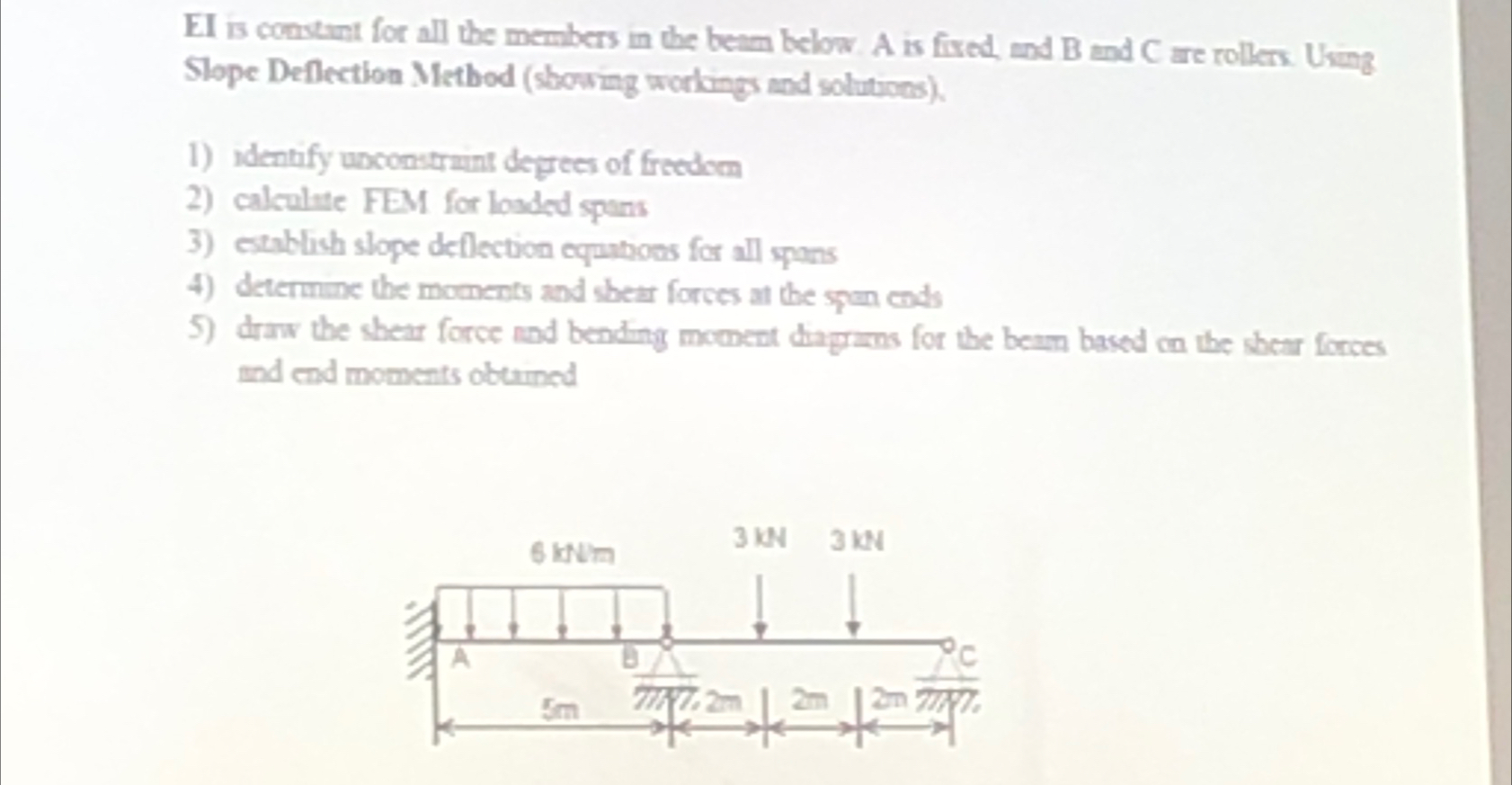 EI is constint for all the members in the beam