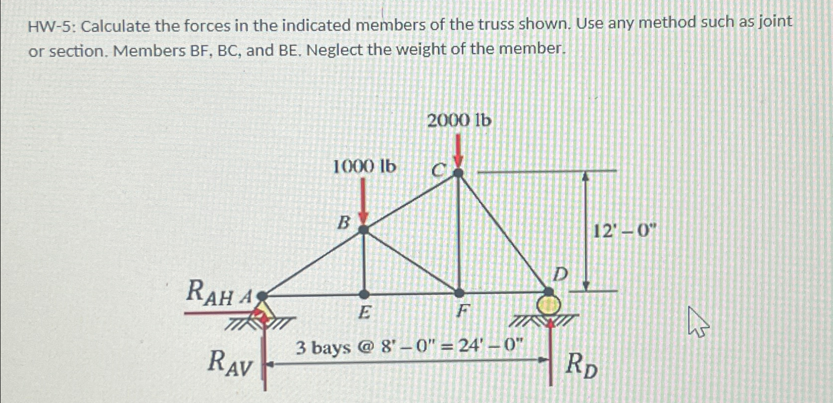HW - 5 : Calculate the forces in the indicated