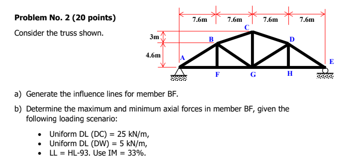 Problem No . 2 ( 2 0 points ) Consider the truss