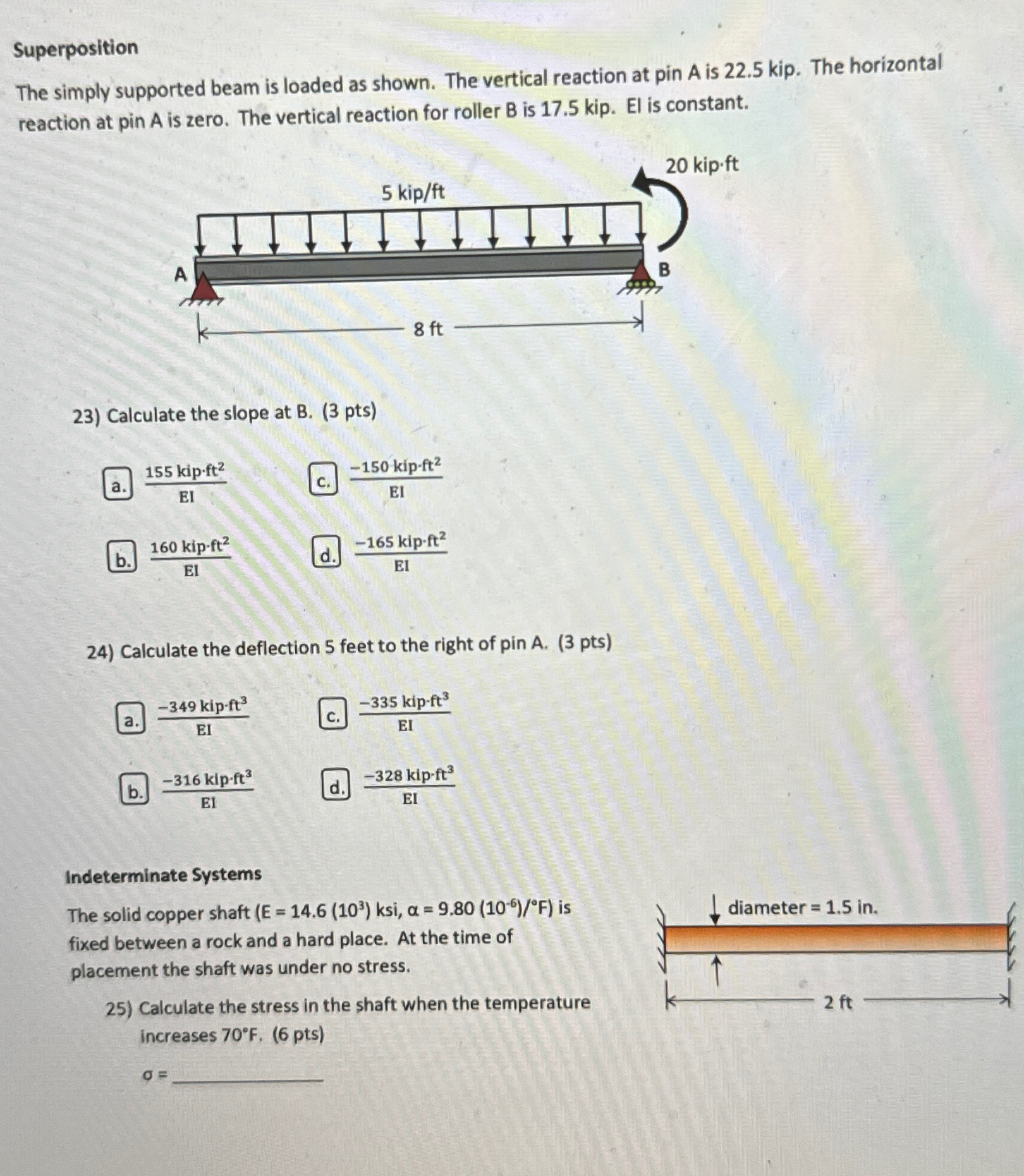 Superposition The simply supported beam is loaded