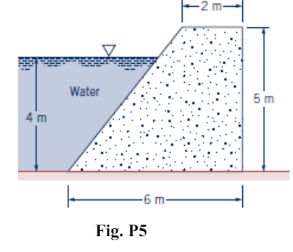 Fig. P 5 In the concrete gravity dam shown in