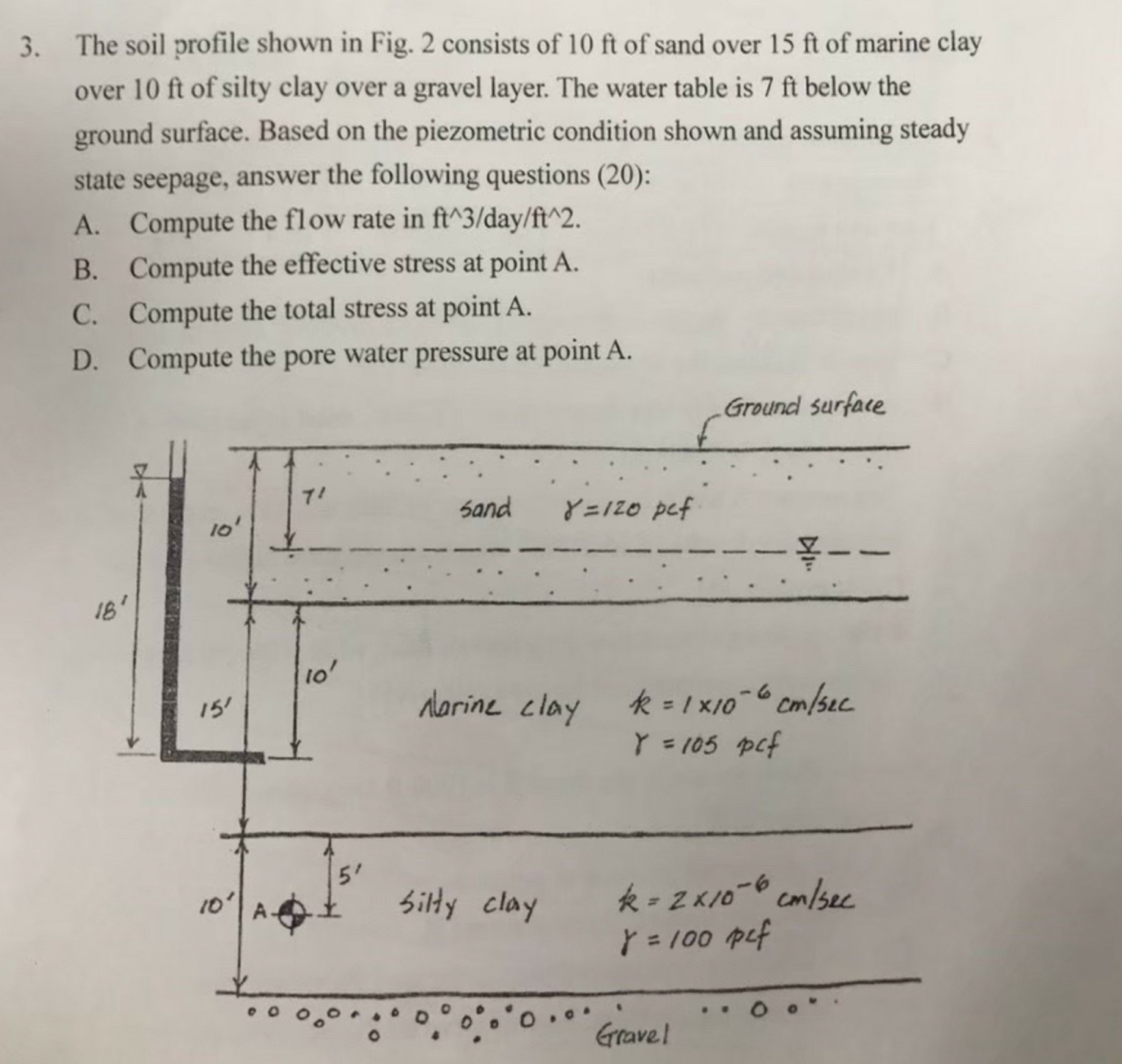 The soil profile shown in Fig. 2 consists of 1 0