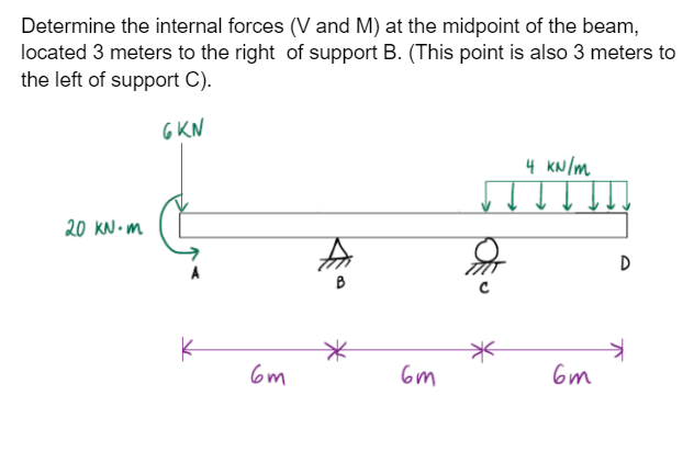 Determine the internal forces ( V and M ) at the