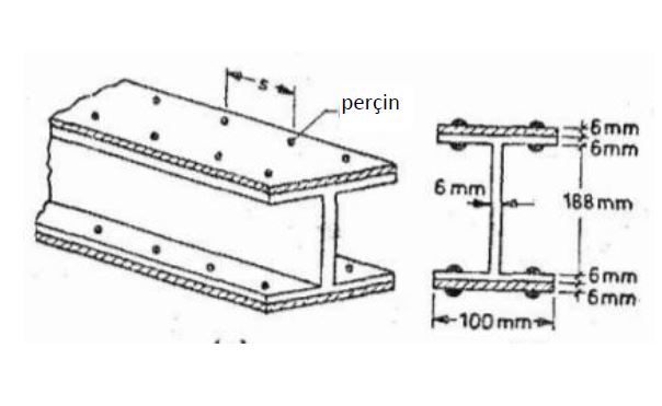 kesitli kiri e dayan m n artt rmak i in 6 mm kal