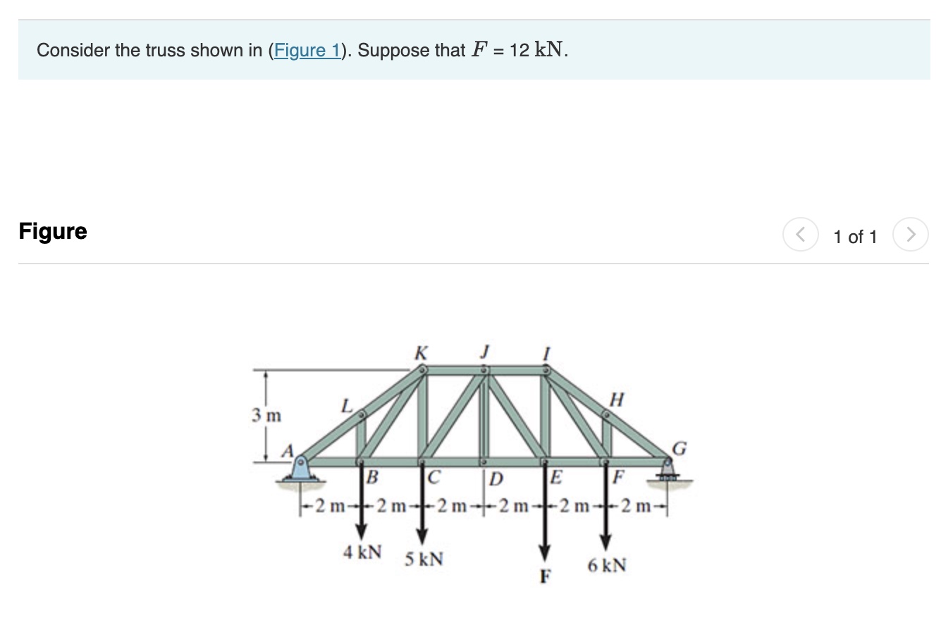 Consider the truss shown in ( Figure 1 ) .