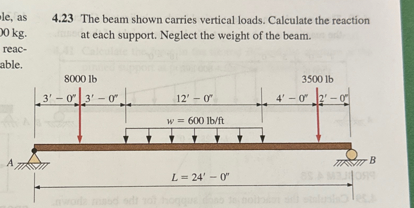 le , as 4 . 2 3 The beam shown carries vertical