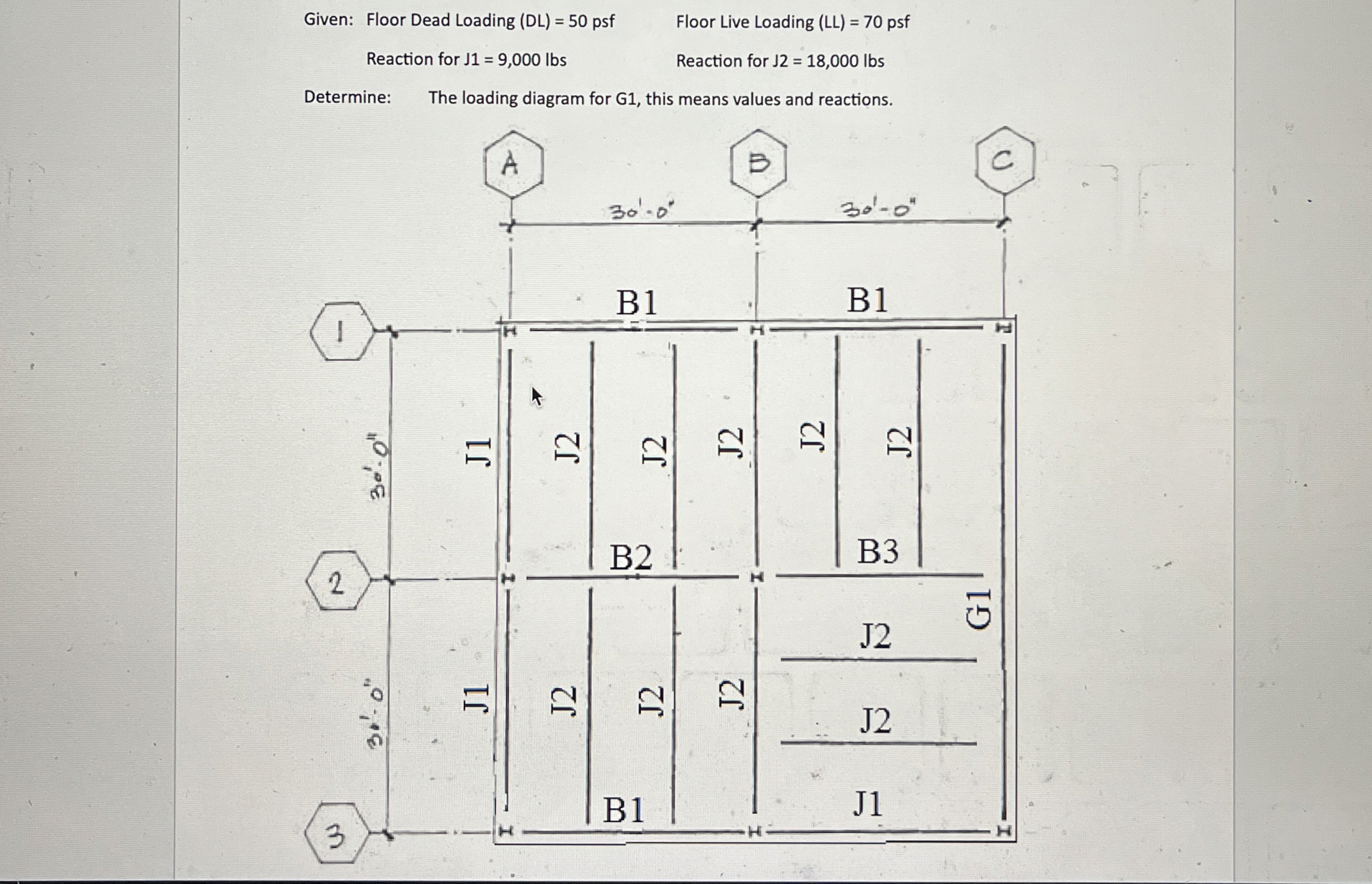 Given: Floor Dead Loading ( DL ) = 5 0 psf Floor