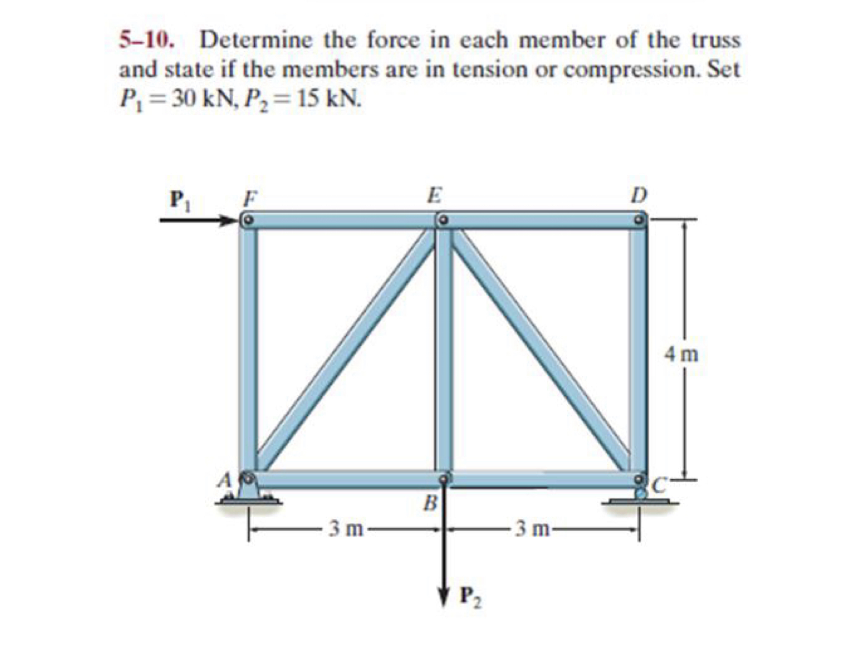 5 - 1 0 . Determine the force in each member of