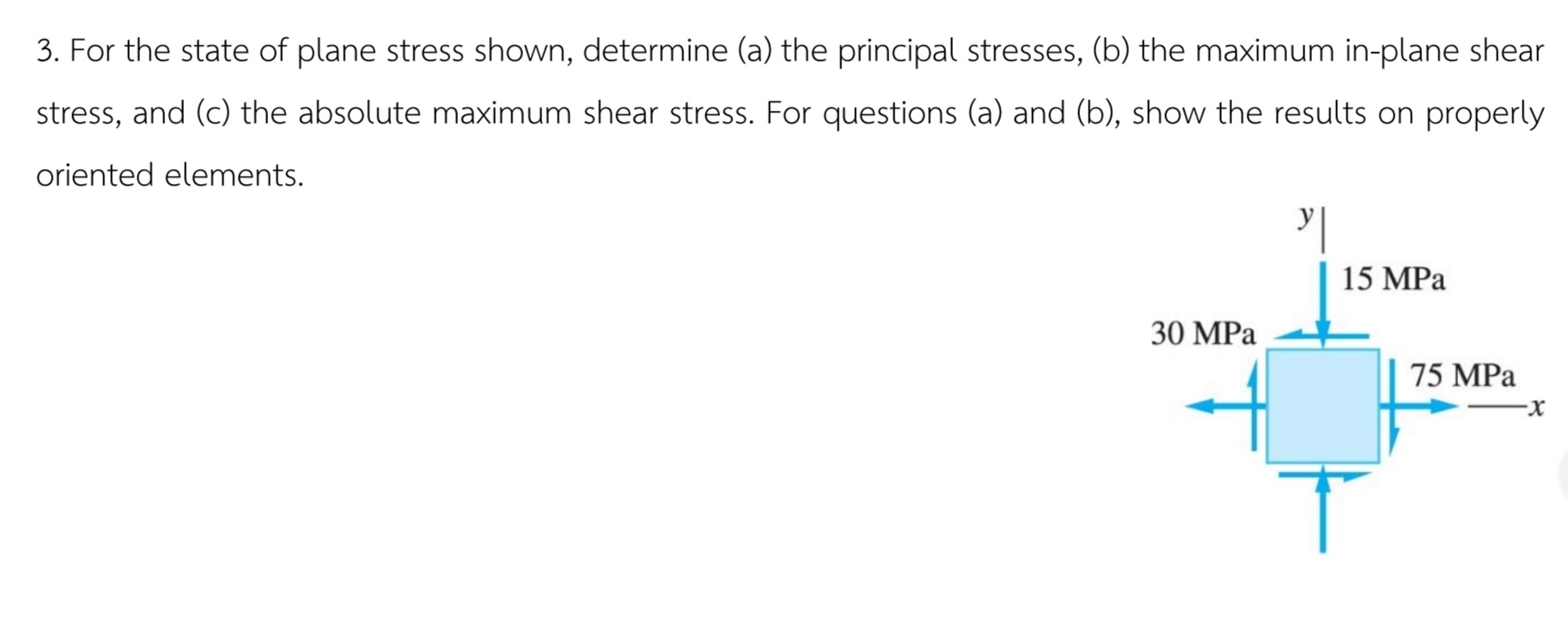 For the state of plane stress shown, determine (