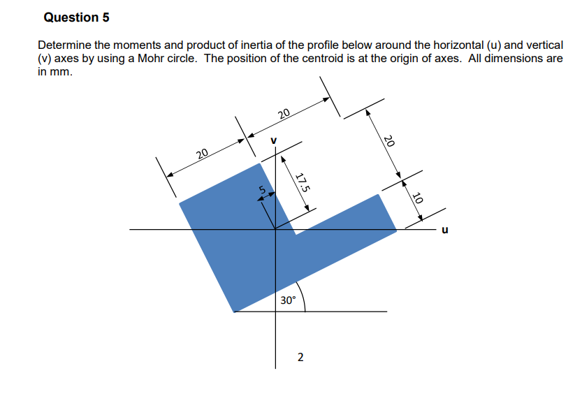 How to draw the mohr circle