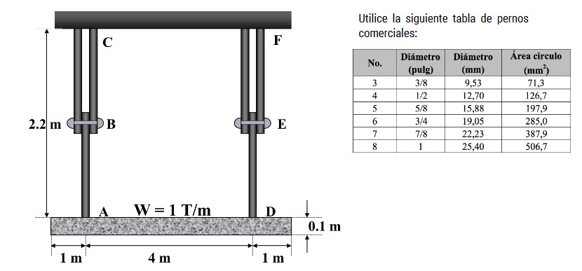 Design the support elements and bolts for the