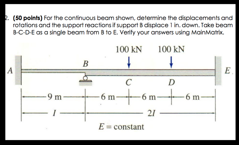 ( 5 0 points ) For the continuous beam shown,