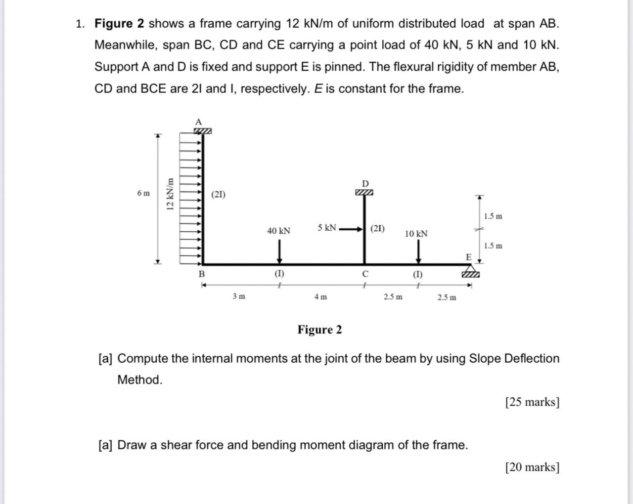 Figure 2 shows a frame carrying 1 2 k N m of