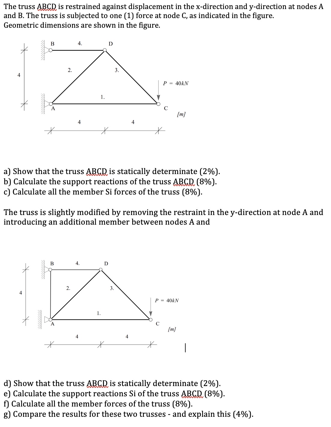 The truss ABCD is restrained against displacement