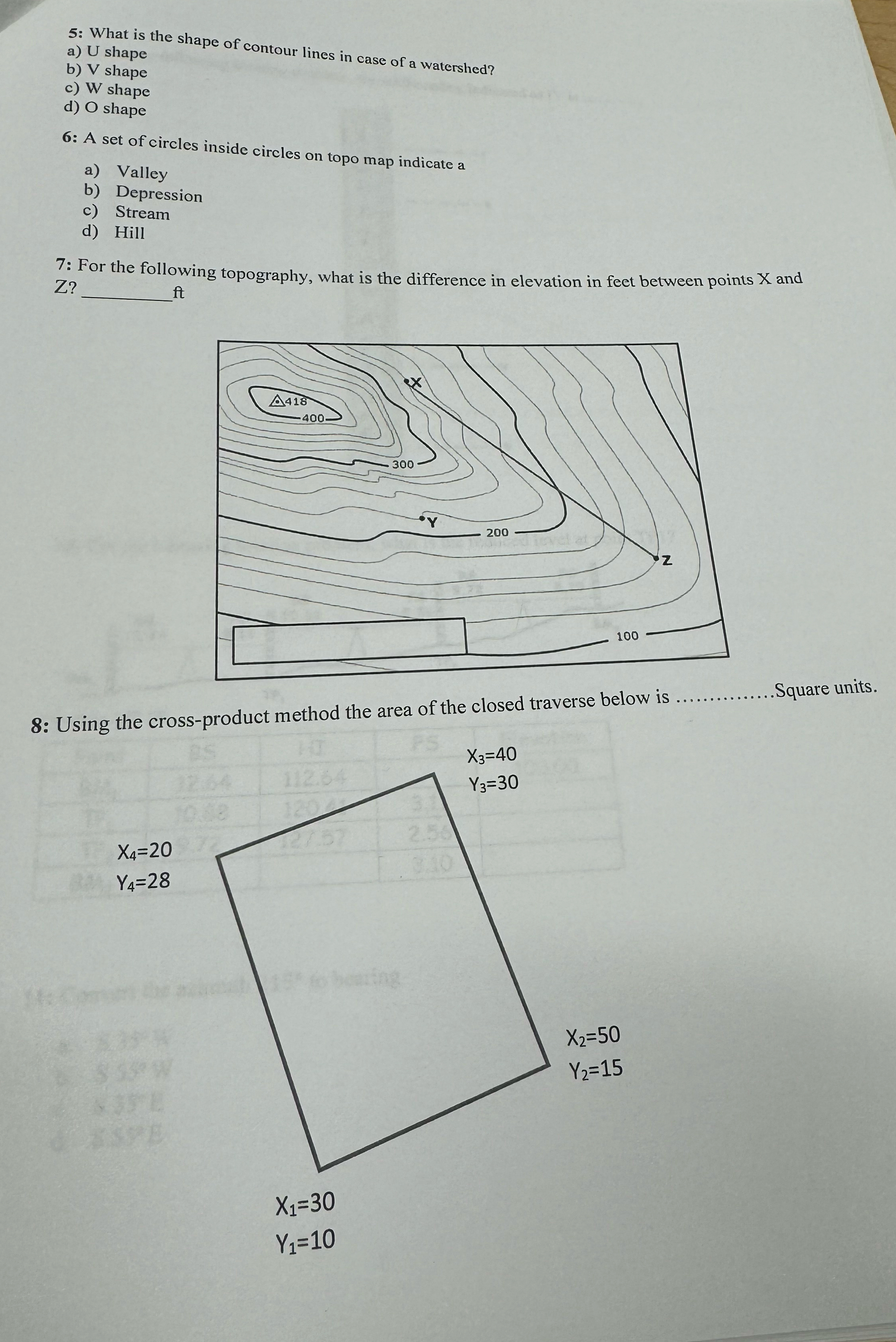 5 : What is the shape of contour lines in case of