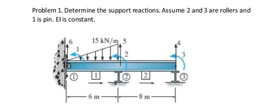Please use only the AREA MOMENT METHOD. Please