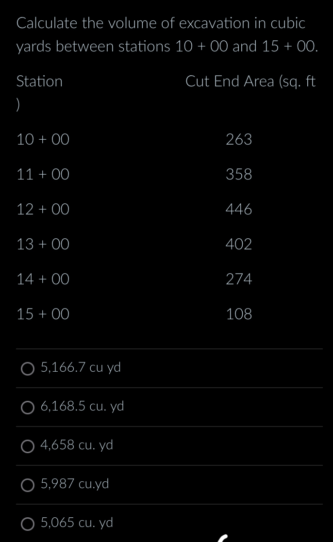 Calculate the volume of excavation in cubic yards