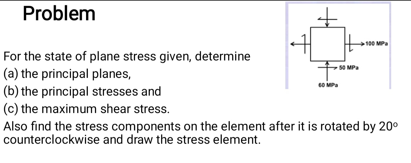 Problem For the state of plane stress given,