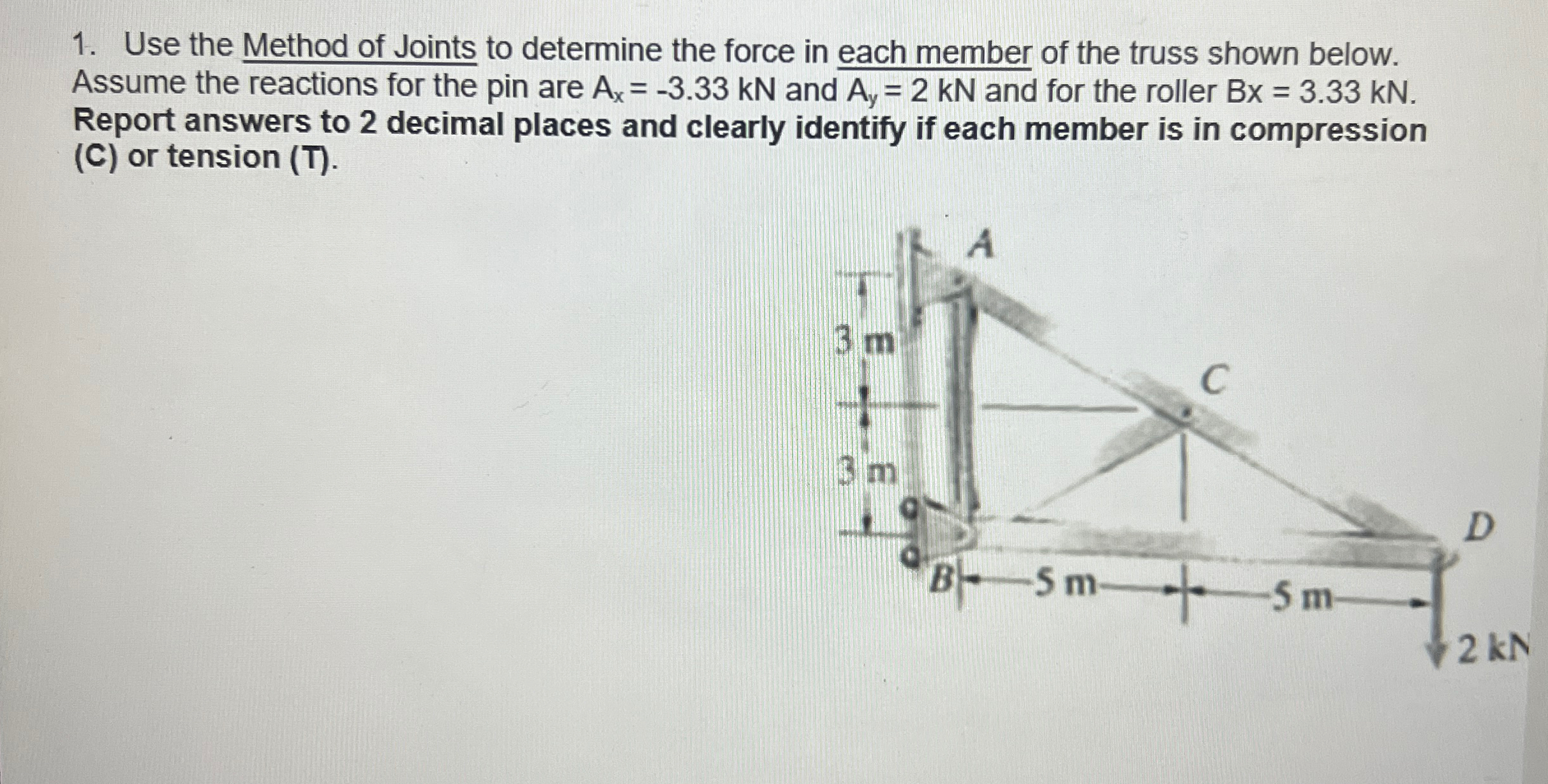 Use the Method of Joints to determine the force