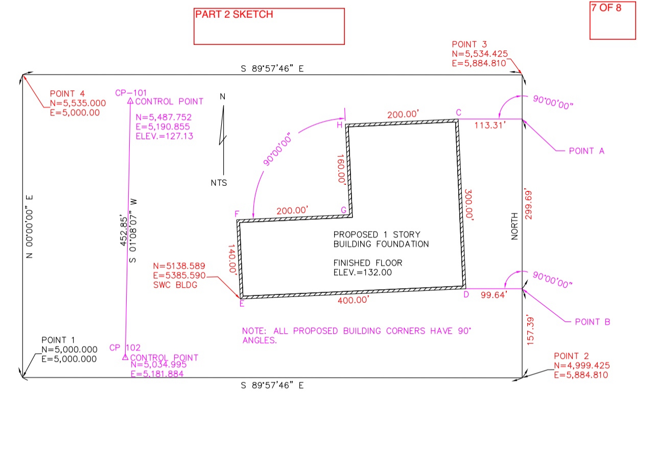 1 . YOU ARE LEADING UP TO A CONCRETE POUR FOR
