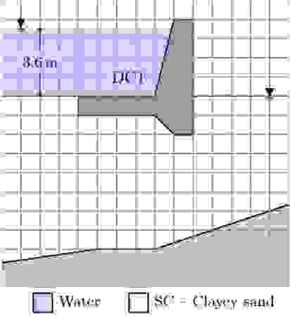 Based on the stetch of a dam below, construct a