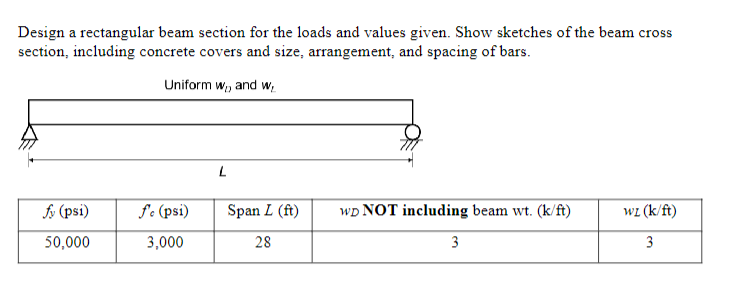 Design a rectangular beam section for the loads
